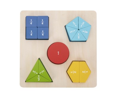 Ξύλινα Σφηνώματα Σχήματα και Κλάσματα